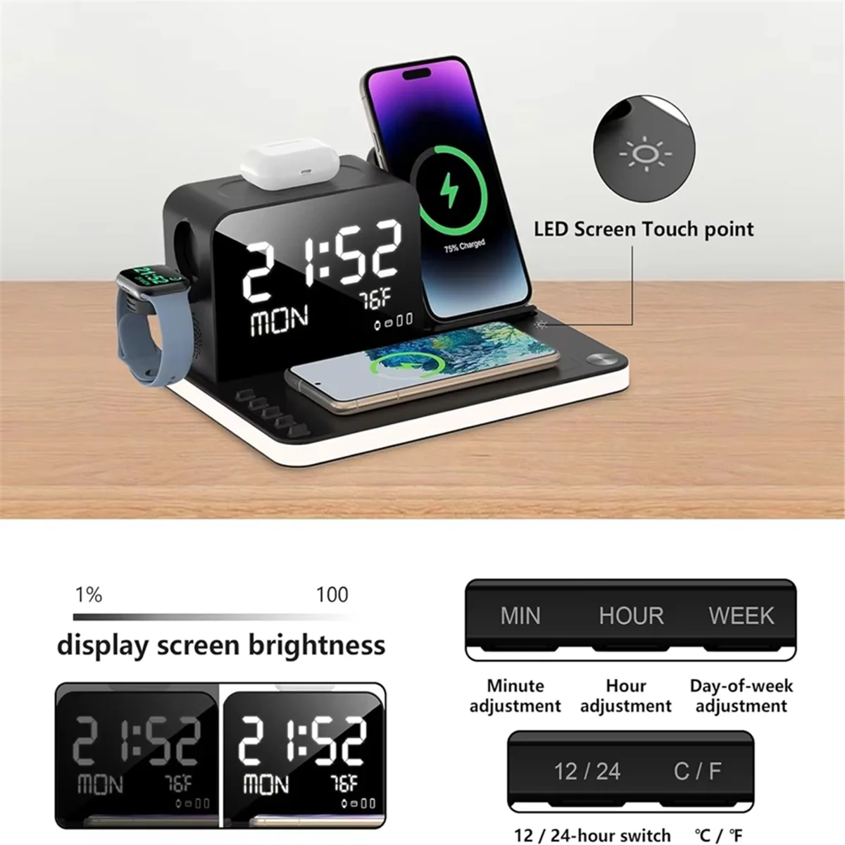Zepolde 7 in 1 Wireless Charging Station