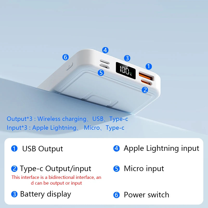 Zepolde Power Bank