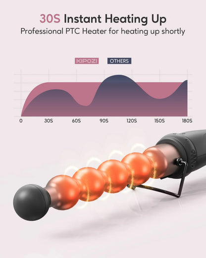 5-in-1 Professional Curling Iron