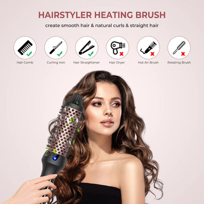 Thermal Brush