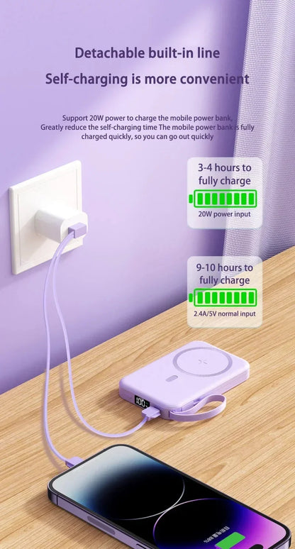Zepolde MS PowerBank