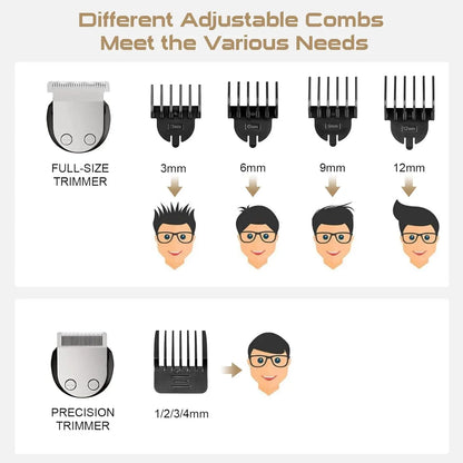 Full-Body Shaving Made Simple – Face, Body & Below the Waist