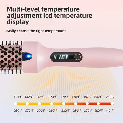Zepolde Thermal Brush
