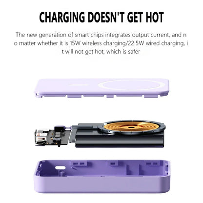 Zepolde Power Bank