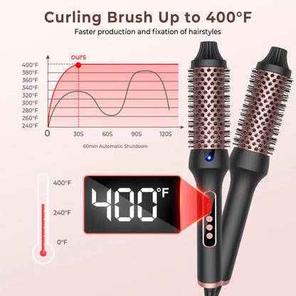 Thermal Brush