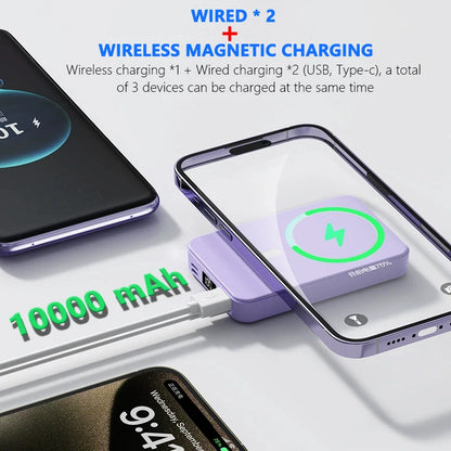 Zepolde Power Bank